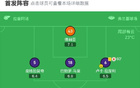 佛罗伦萨胜恩波利，阿德利、曼德拉戈拉得分，法齐尼失利